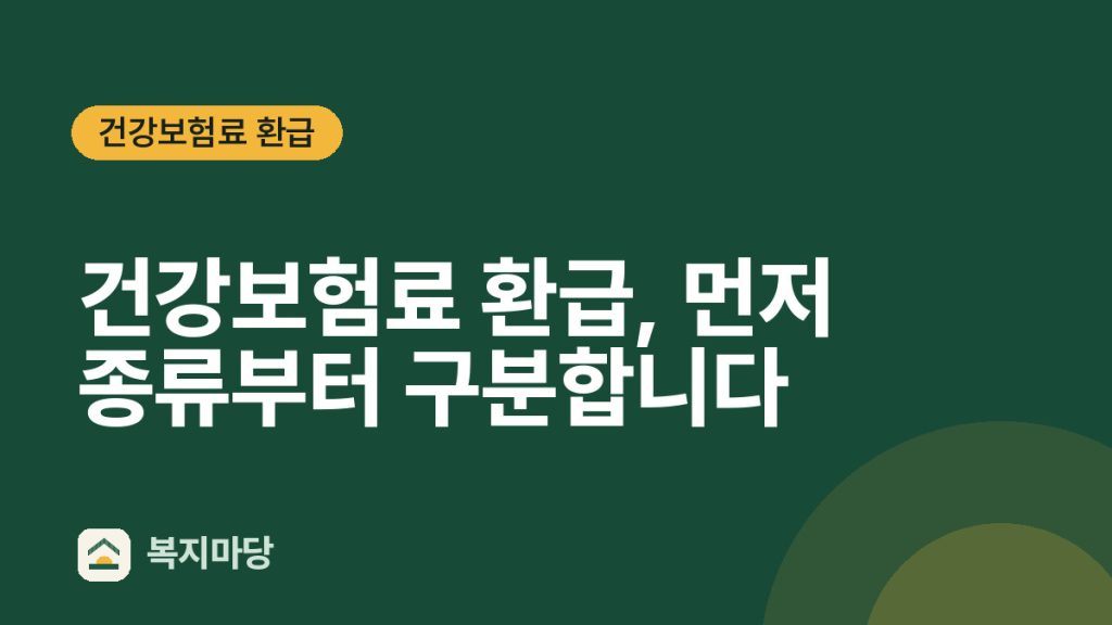 건강보험료 환급 건강보험료 환급, 먼저 종류부터 구분합니다